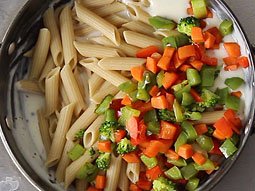 White Sauce Pasta | How To Make White Sauce Pasta?